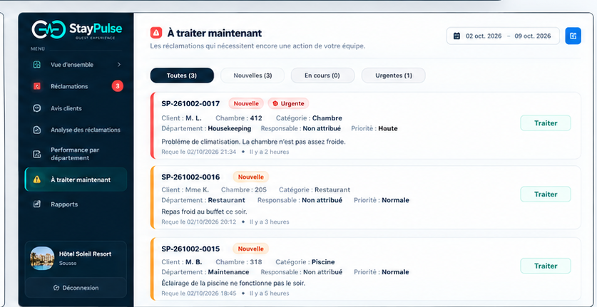 StayPulse priority hotel complaint actions